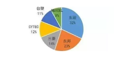 涉及钣金加工行业、全球领先的高客户设备-三亚健行社区居家服务有限公司 涉及钣金加工行业、全球领先的高客户设备-三亚健行社区居家服务有限公司